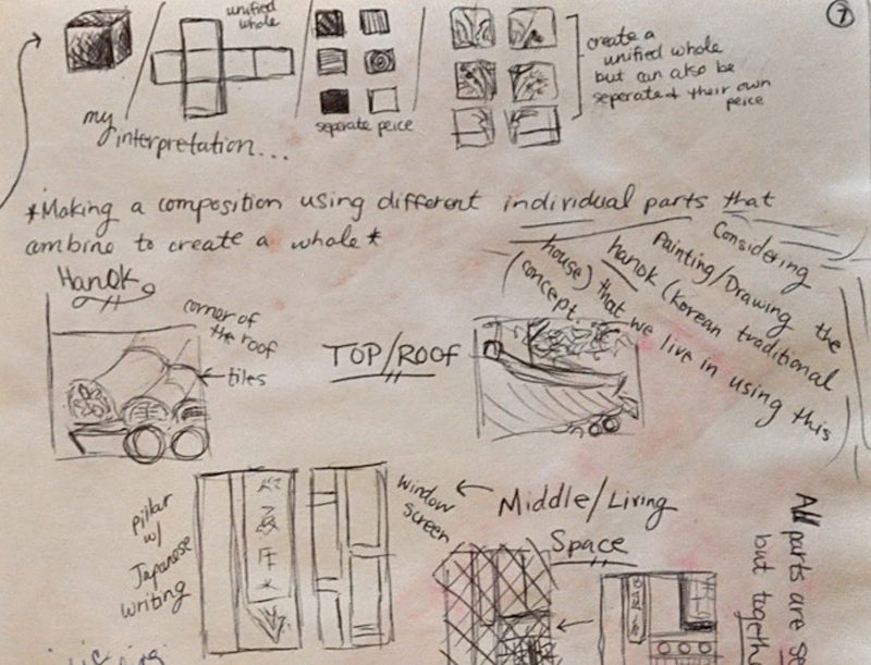 Notes for the previous sketch…