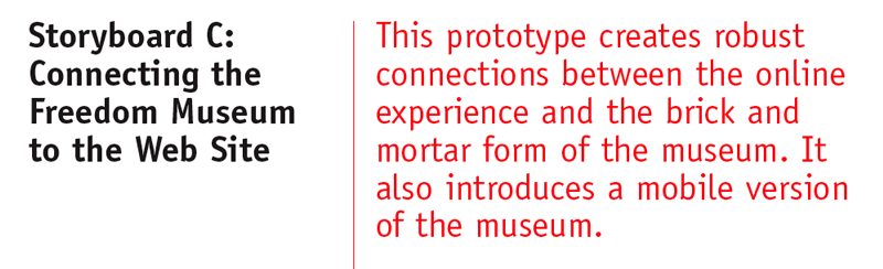 The concepts developed at the workshop were great! Many of them are still relevant today, such as the mobile museum…
