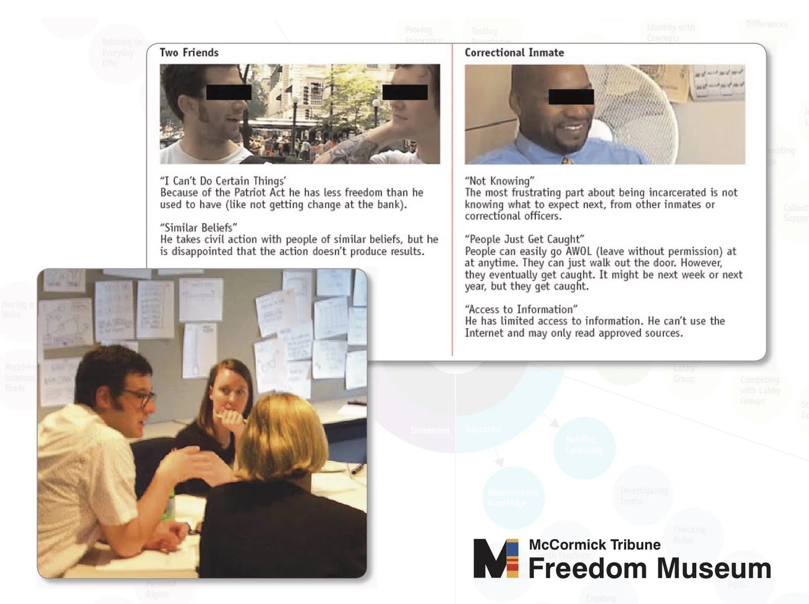 McCormick Tribune Freedom Museum design research: user empathy map overlaying interview excerpts from two individuals (Two Friends and a Correctional Inmate) about civil liberties and freedom, alongside a team working session photo.